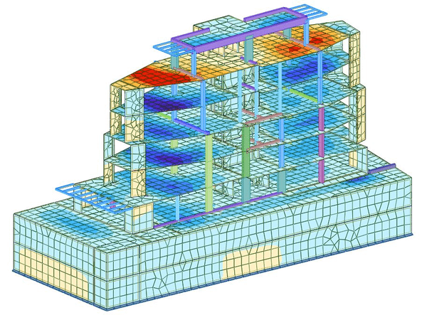 FEM Modeling And Analysis